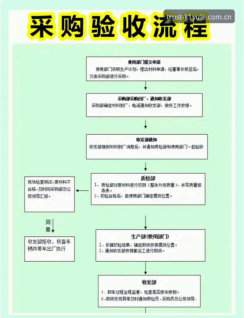 K1娱乐下载安装 K1娱乐下载安装全流程详解——从注册到体验的深度指南