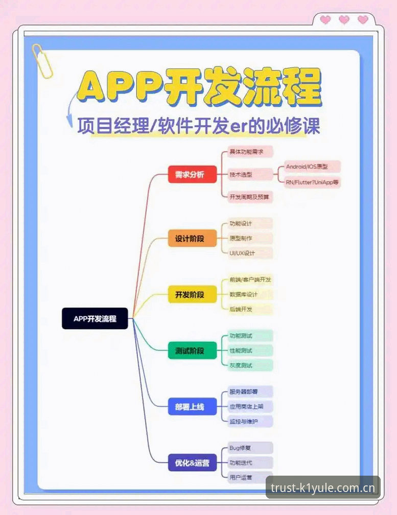 K1娱乐平台官网登录操作教程：从注册到使用全流程详解