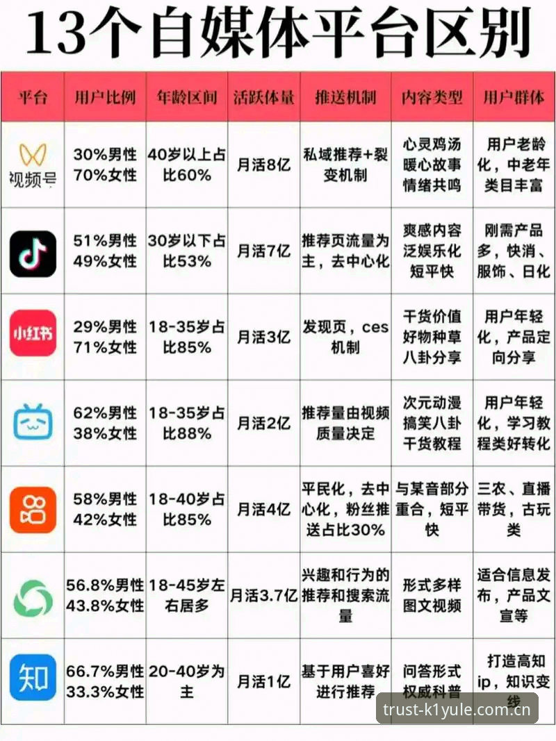 K1娱乐可信吗 K1娱乐可信吗?传统平台vs创新体验的全面对比分析