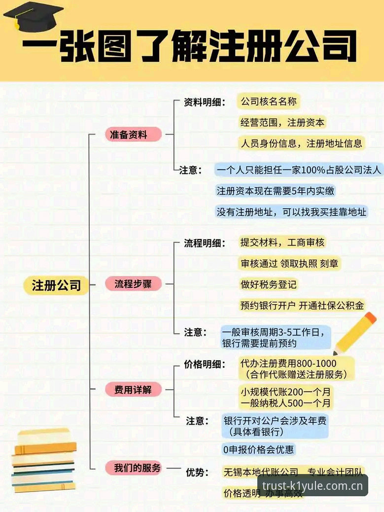 K1娱乐怎么登录 揭秘K1娱乐怎么登录:从注册入口到安全验证的全流程解析
